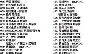 经典粤语老歌500首 经典粤语老歌500首