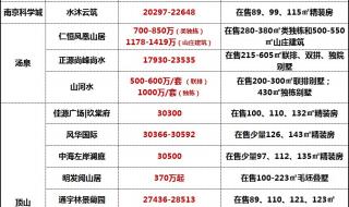 牡丹烟价格表和图片